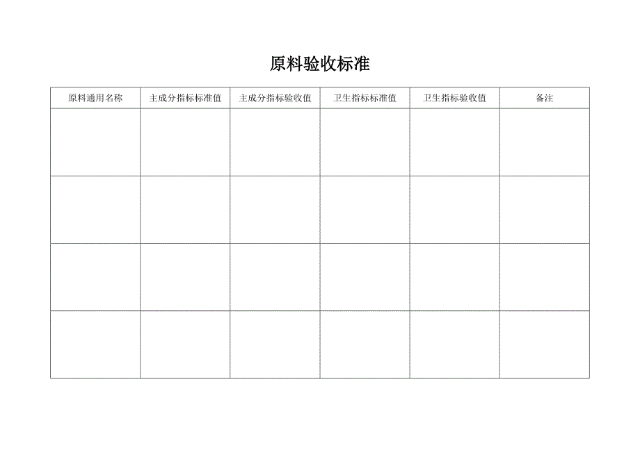 《饲料质量安全管理规范》记录表格示例_第3页