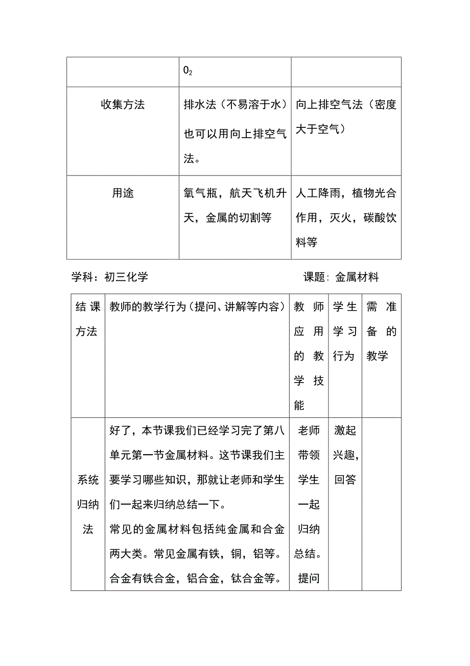 化学结课技能微格教学教案_第4页