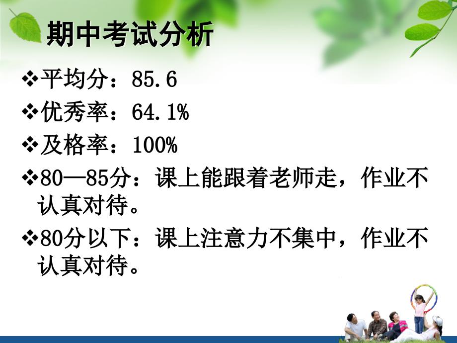 初三12班家长会数学家长会_第4页