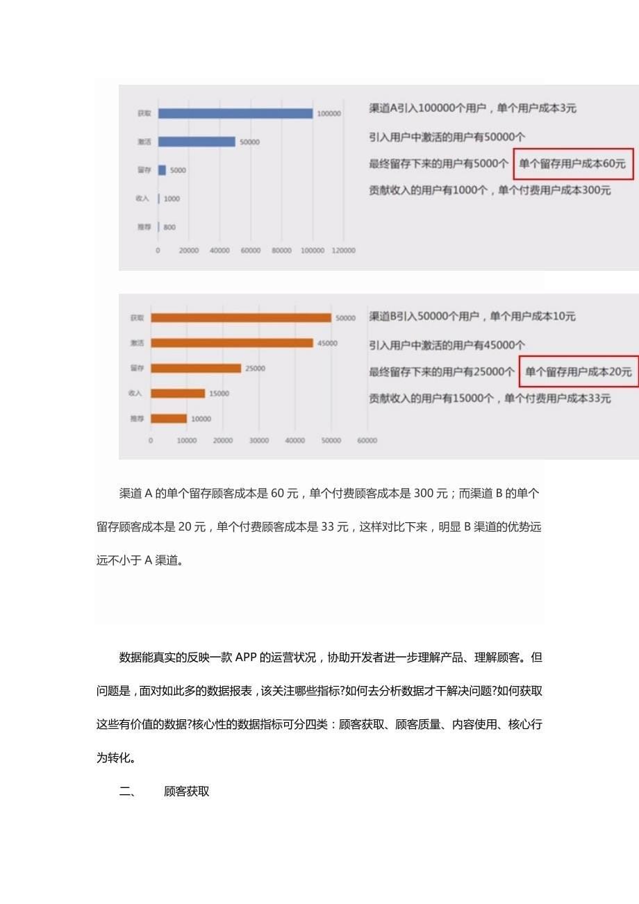 APP数据化运营_第5页