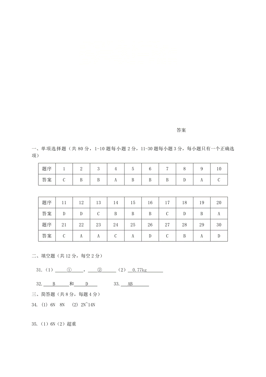 上海市嘉定区2017-2018学年高二物理下学期期中试题答案_第1页