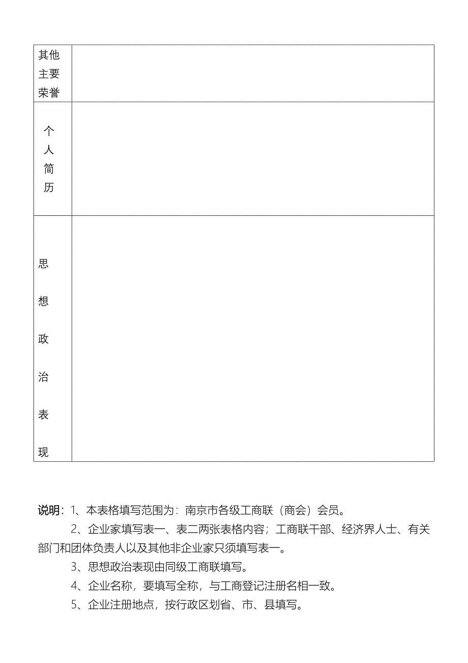 南京市工商联综合数据库登记表_第5页