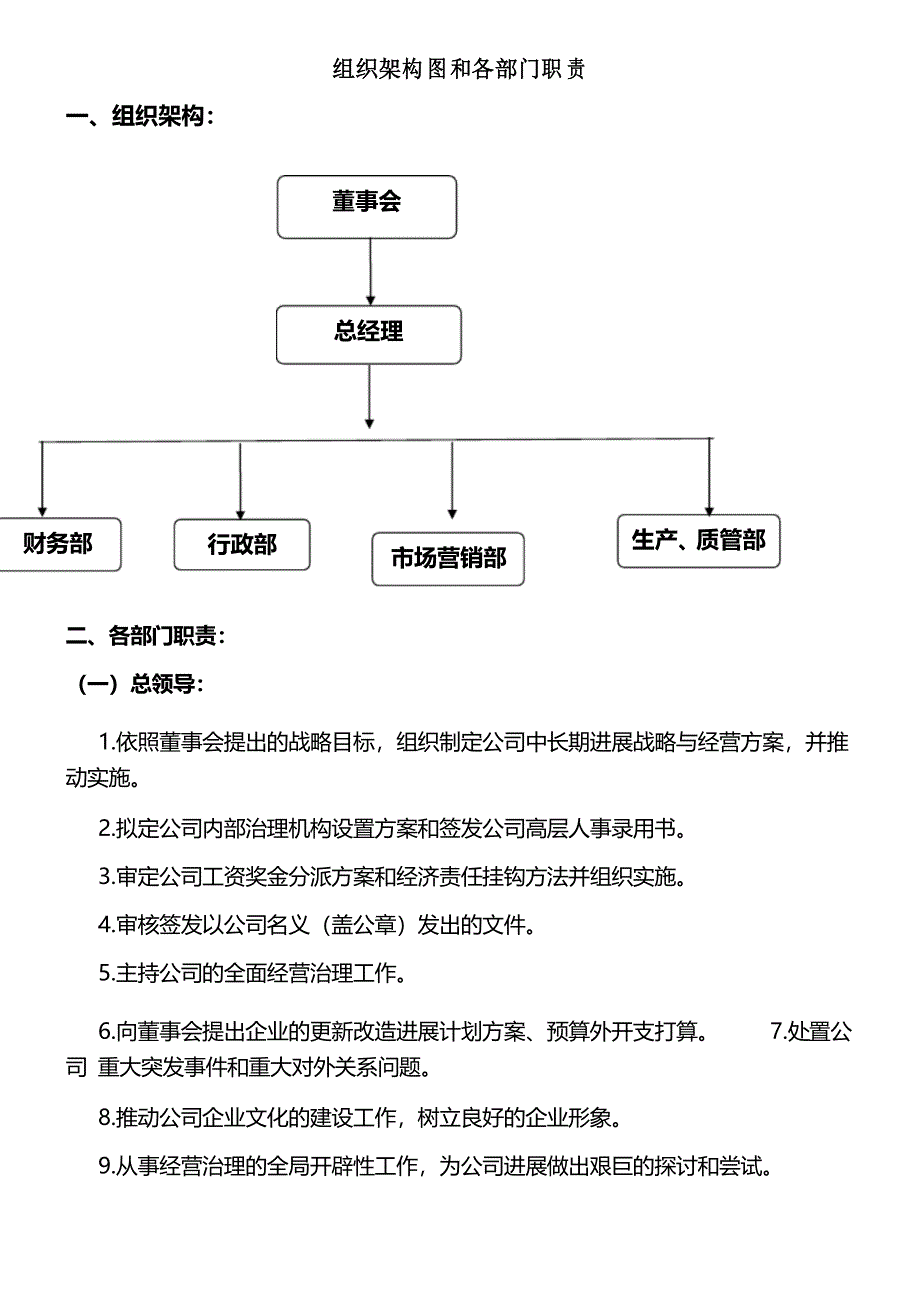 公司组织架构图及部门职责_第1页