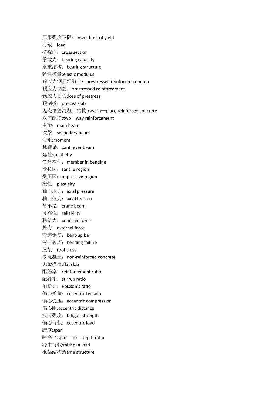 建筑专业土木工程词汇及术语--中英文对照_第2页