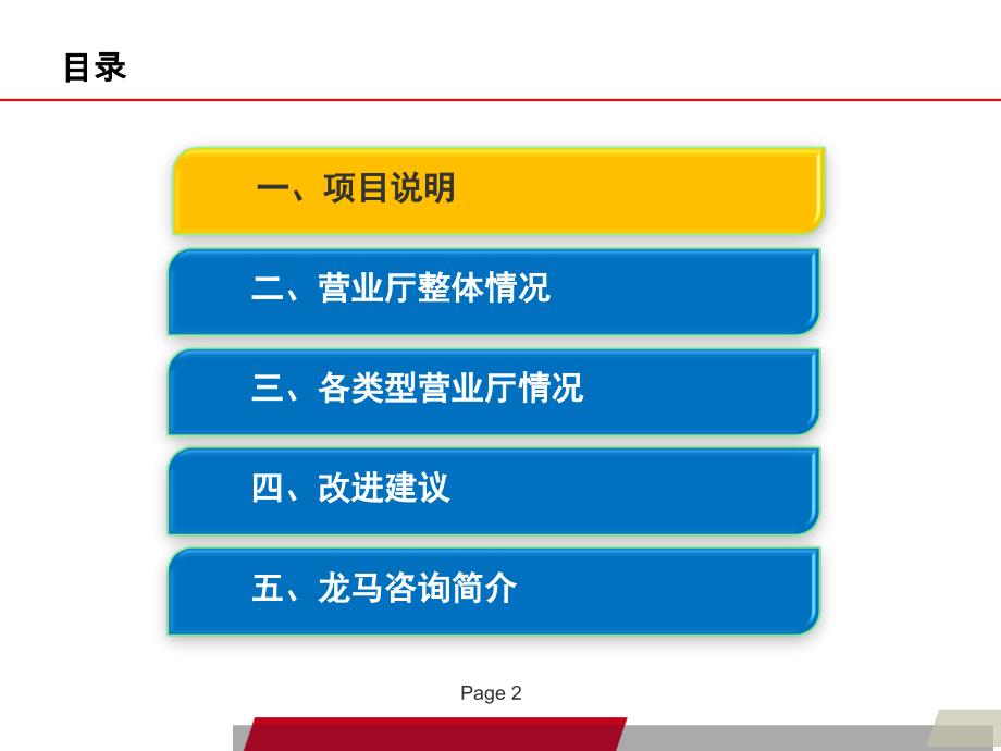 湖南电信营业厅服务质量测评报告PPT_第2页