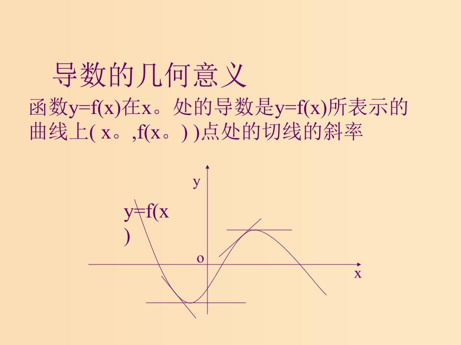 2018年高中数学 第一章 导数及其应用 1.3.3 导数的实际应用课件3 新人教B版选修2-2.ppt_第2页