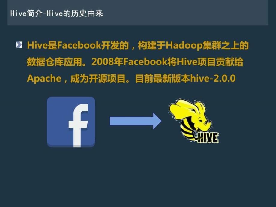 Hive入门与实战PPT课件_第4页