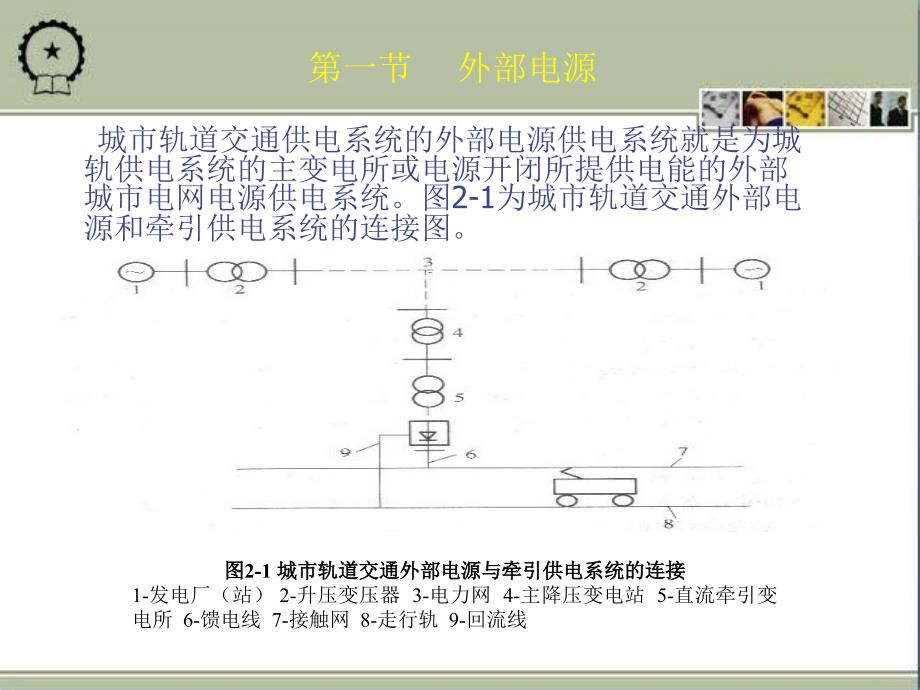 第二章外部供电系统_第2页