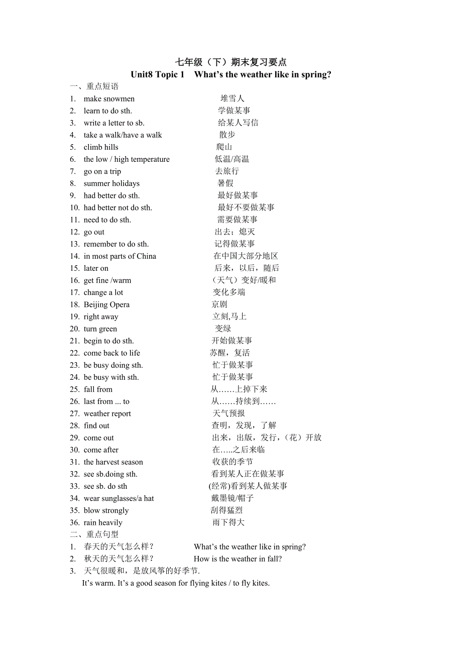 七年级(下)英语复习_第1页