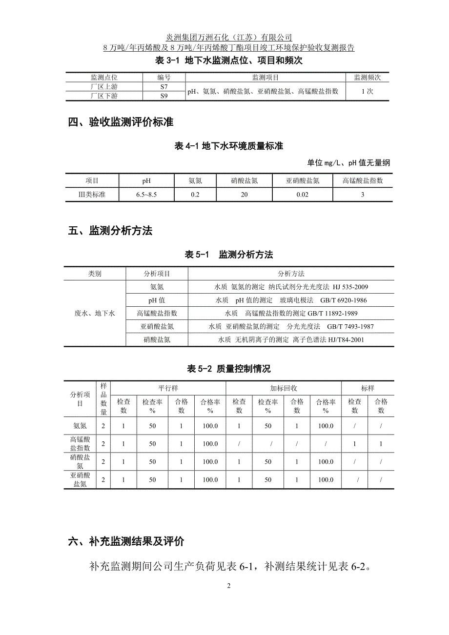 万洲石化江苏有限公司丙烯酸及丙烯酸丁酯项目验收复测报告.doc_第4页