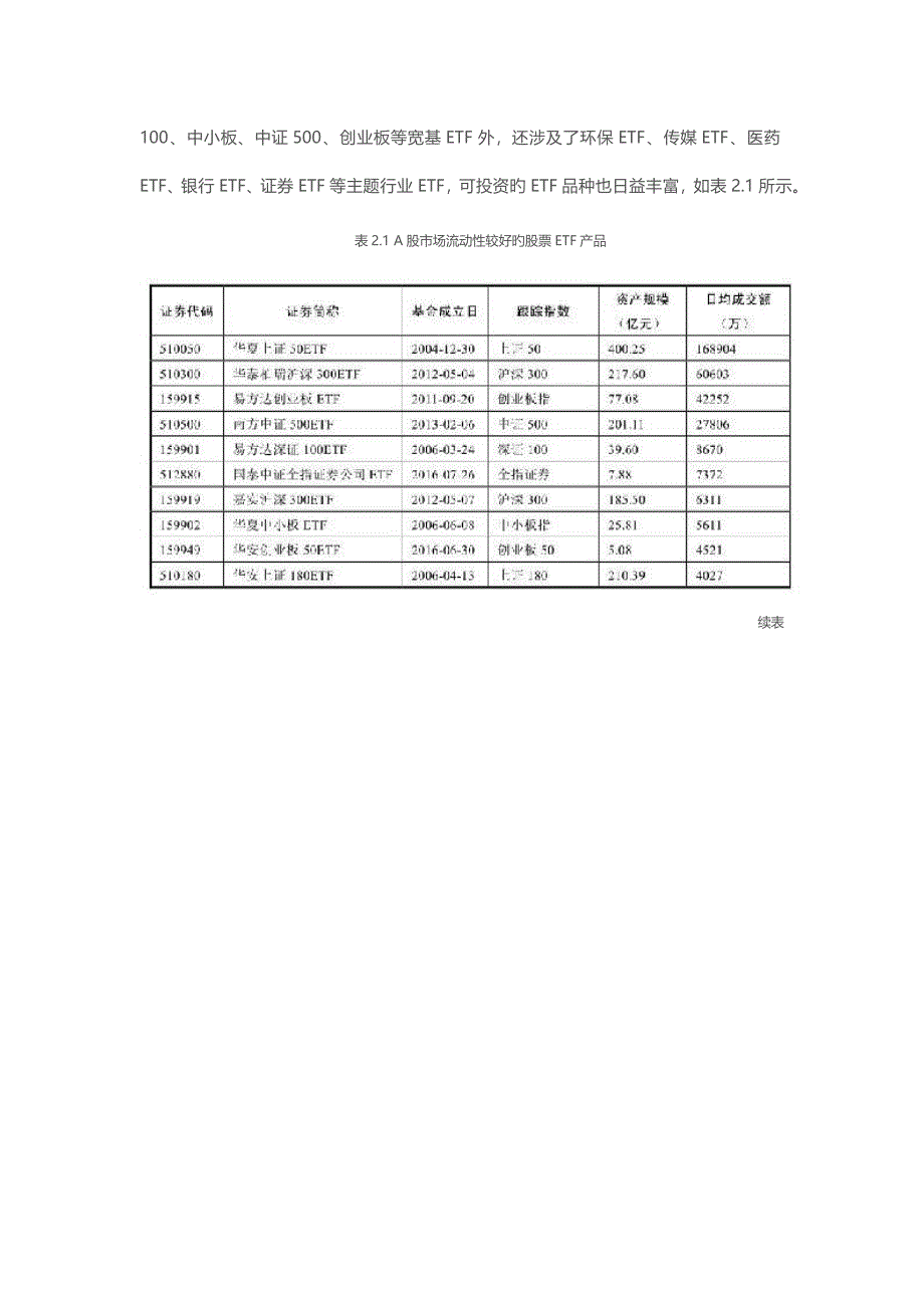 指数全新体系分类_第4页