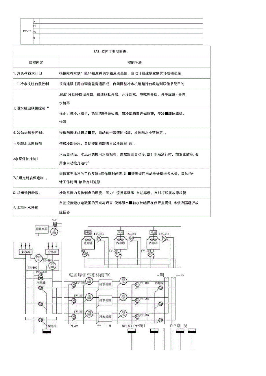 注册电气工程师考试案例集十四_第3页