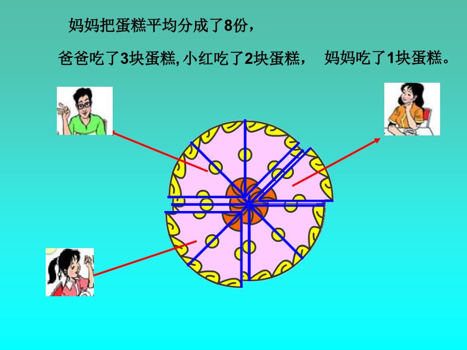 五年级数学下册5.1同分母分数加减法课件新人教版_第3页