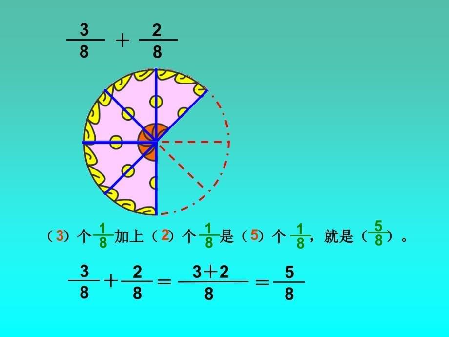 五年级数学下册5.1同分母分数加减法课件新人教版_第5页