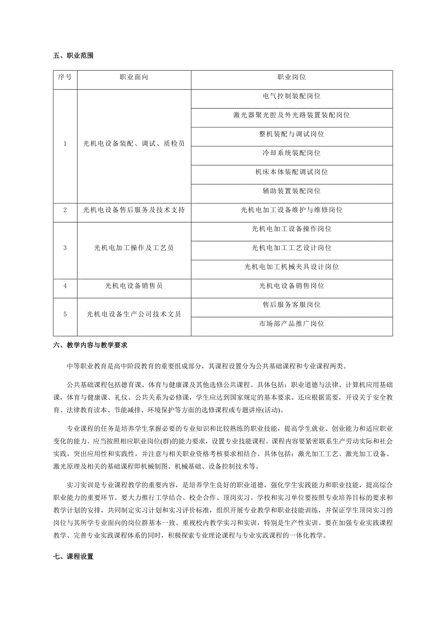 激光加工技术专业人才培养方案_第3页