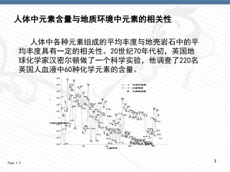 最新地质环境与人类健康幻灯片_第3页