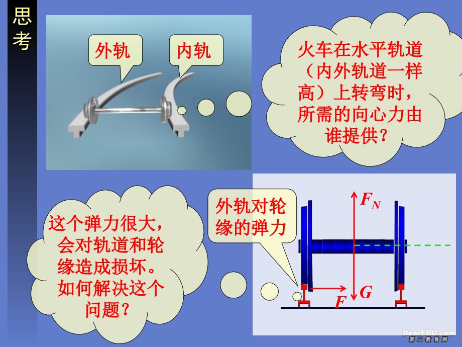 高一物理生活中的周运动课件_第4页