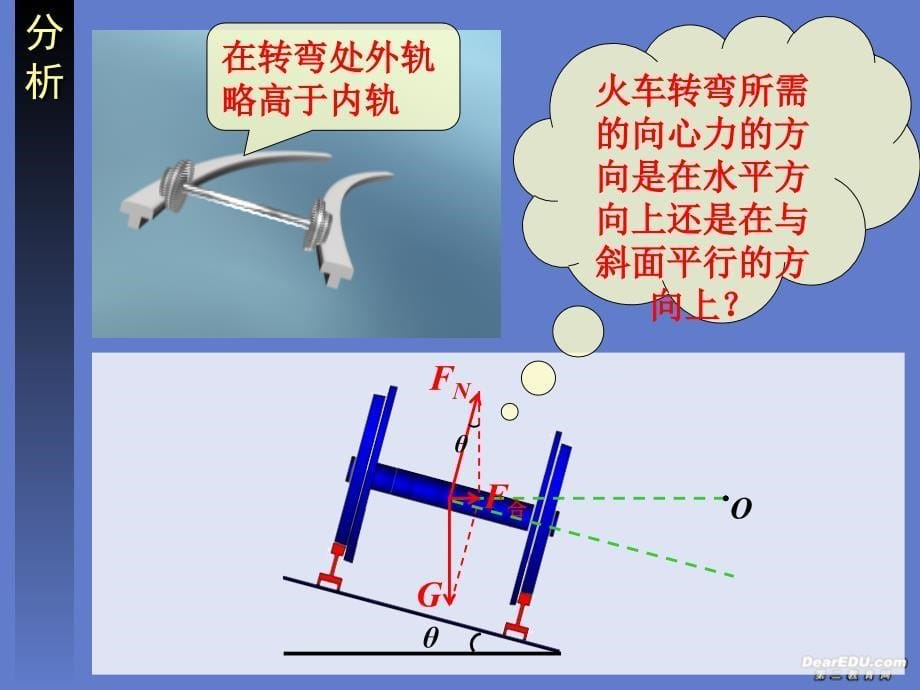 高一物理生活中的周运动课件_第5页