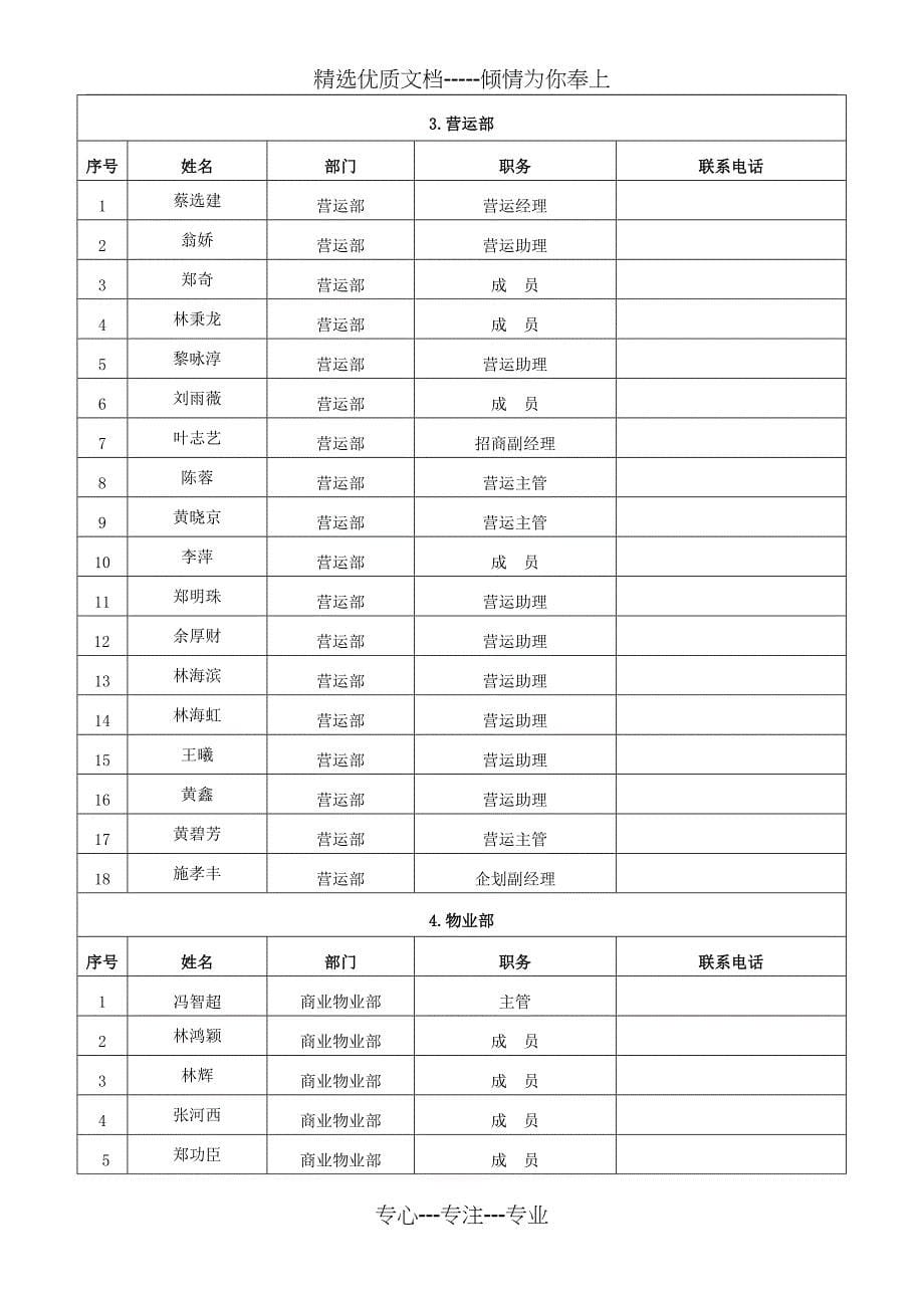 YA-11万达广场餐饮厨房起火应急预案(已更新)_第5页