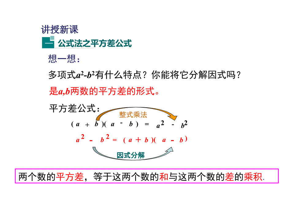 平方差公式因式分解课件_第5页