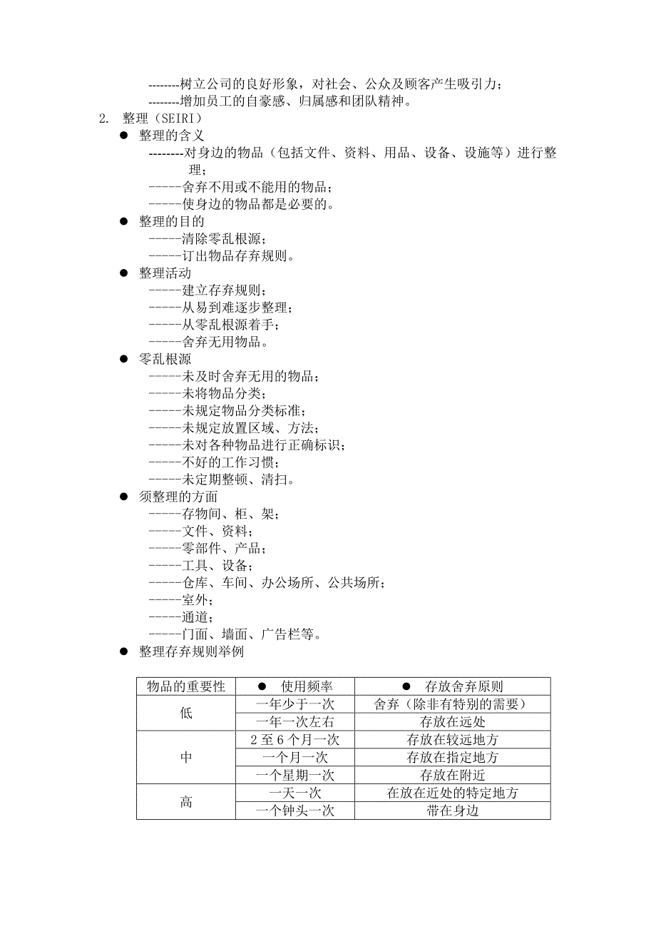 5S活动管理文件_第4页