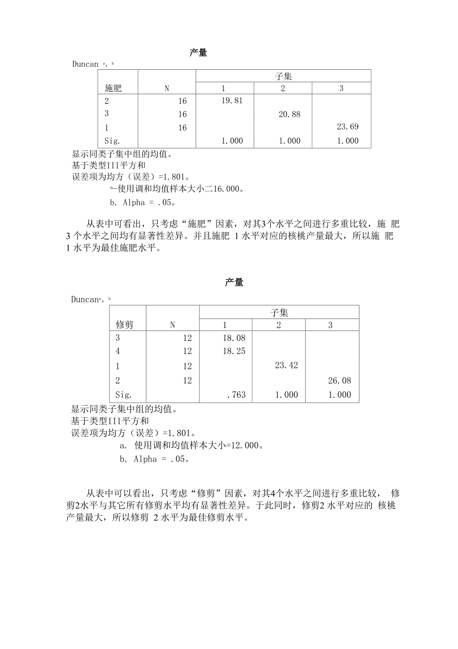 裂区实验设计_第4页