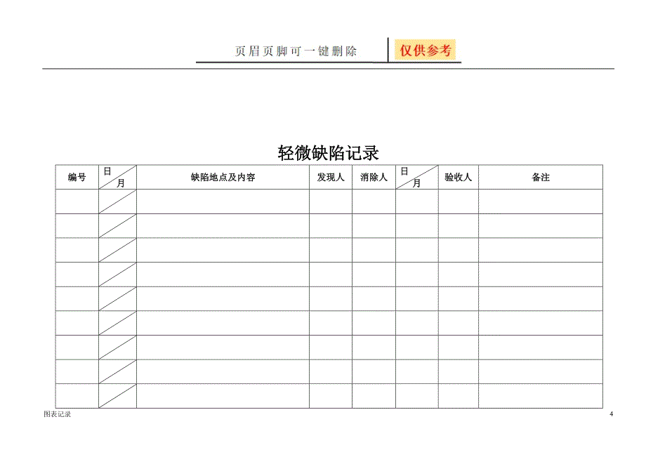 设备缺陷记录格式[表格借鉴]_第4页