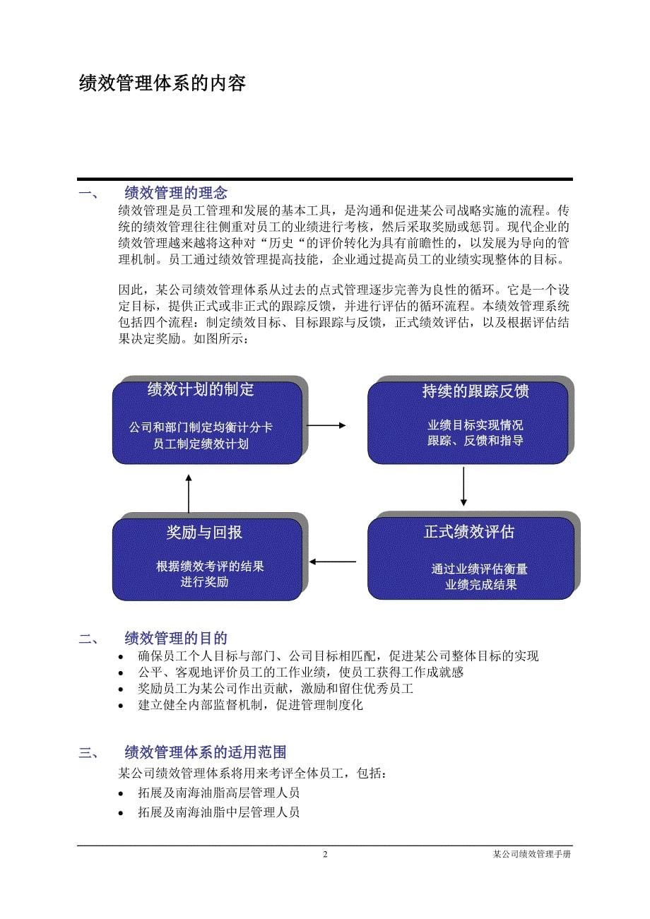 翰威特嘉里粮油（中国）有限公司绩效管理手册_第5页