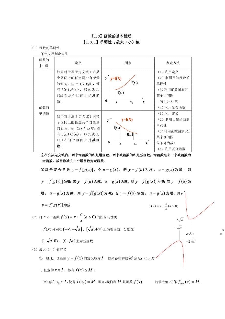 人教版高中数学知识点总结新_第5页