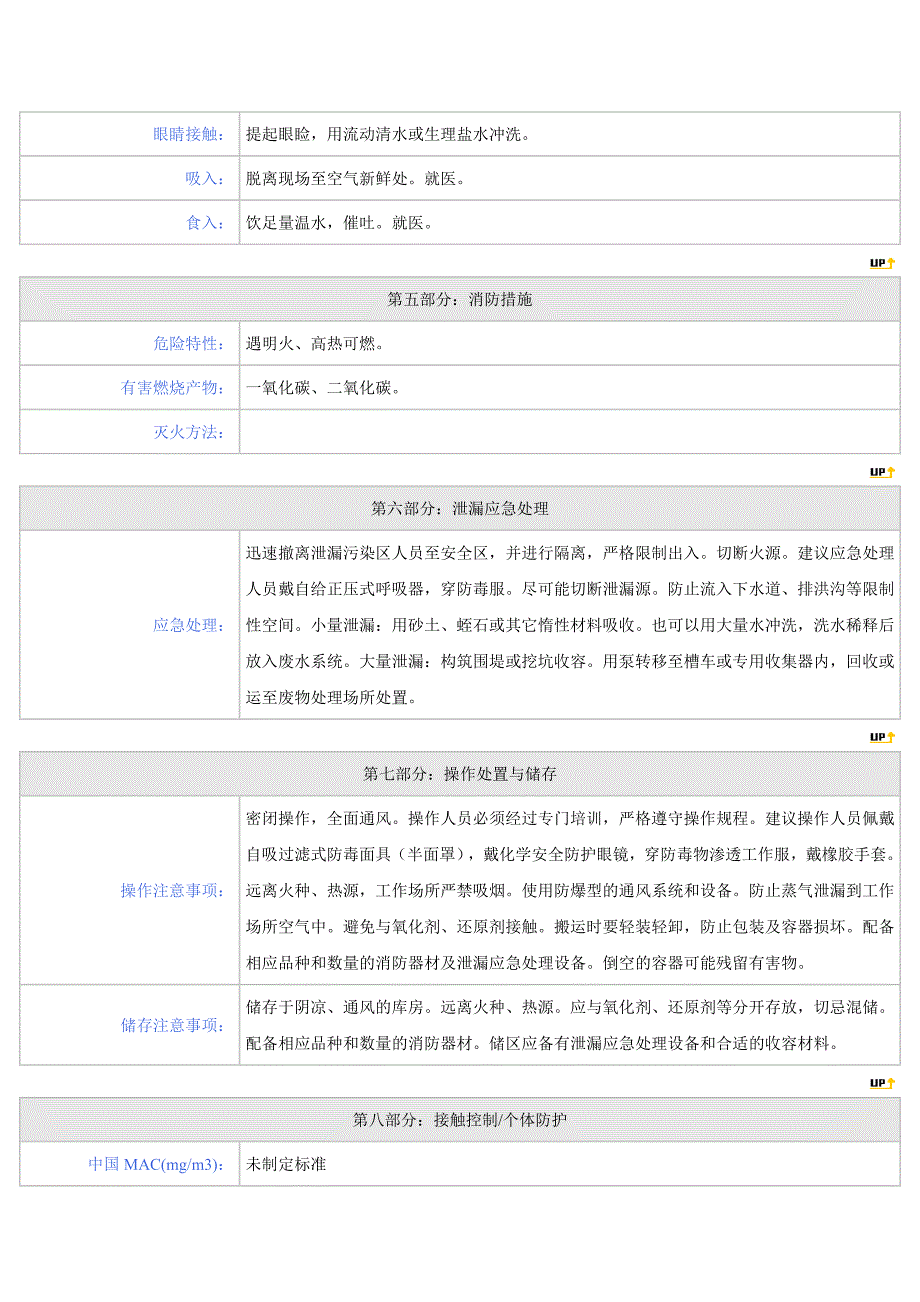 丙二醇MSDS[6页]_第2页