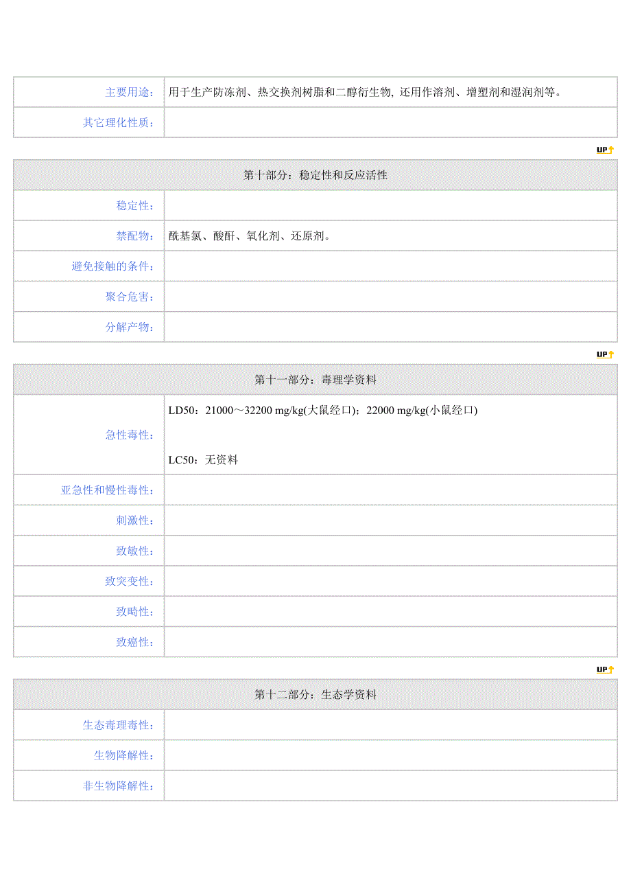 丙二醇MSDS[6页]_第4页