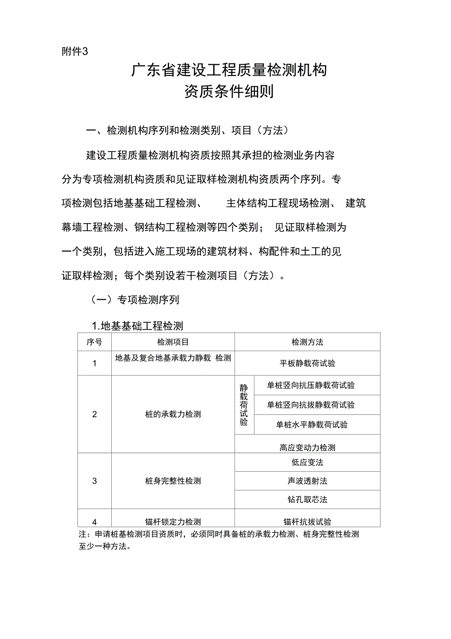 广东建设工程质量检测机构资质条件细则_第1页