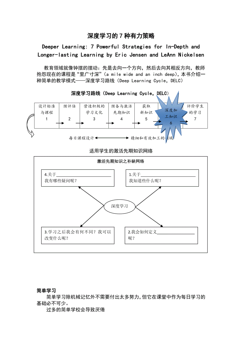 深度学习的7种有力策略.docx_第1页