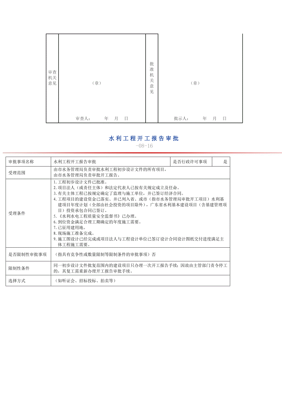 开工报告及开工令格式_第3页