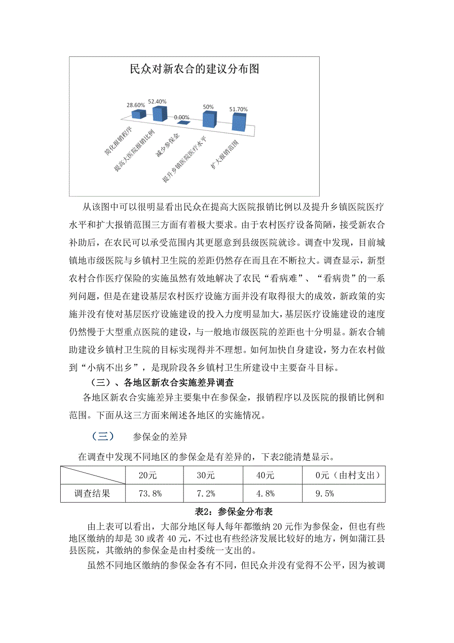 毛概大学生暑假社会实践调查报告_第3页