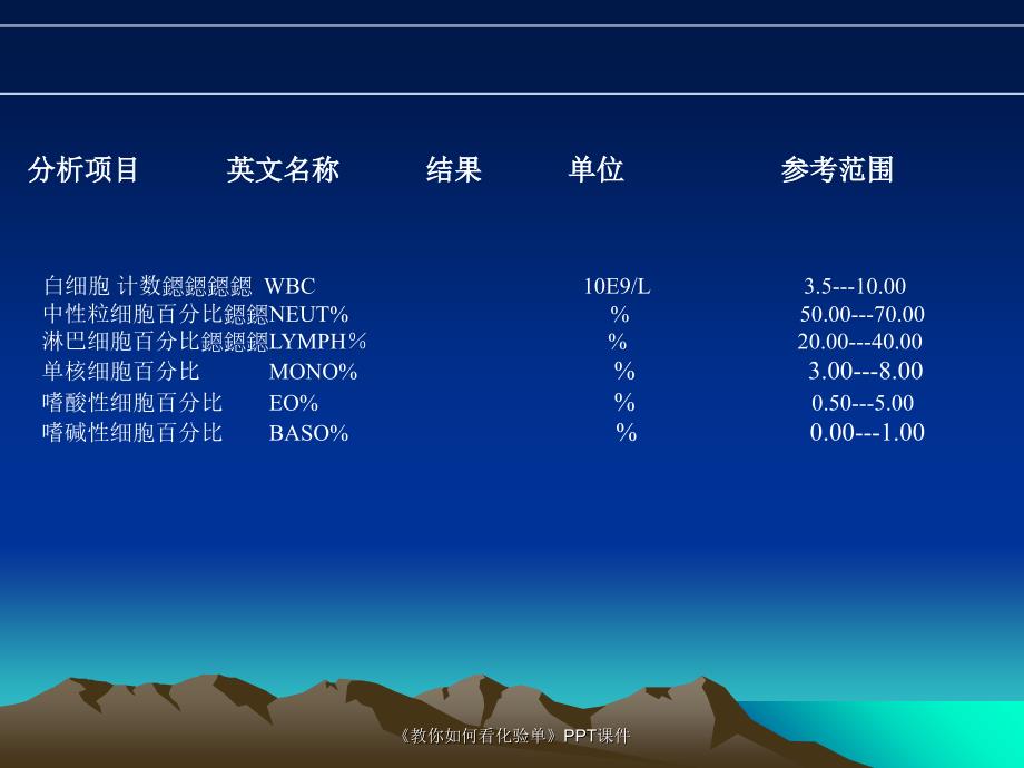 教你如何看化验单课件_第4页