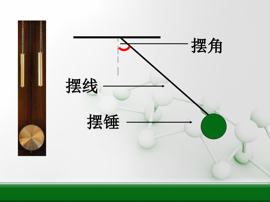 苏教版科学四下摆PPT课件_第4页