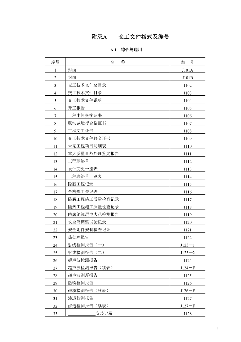 SH3503石化交工表格.doc_第1页