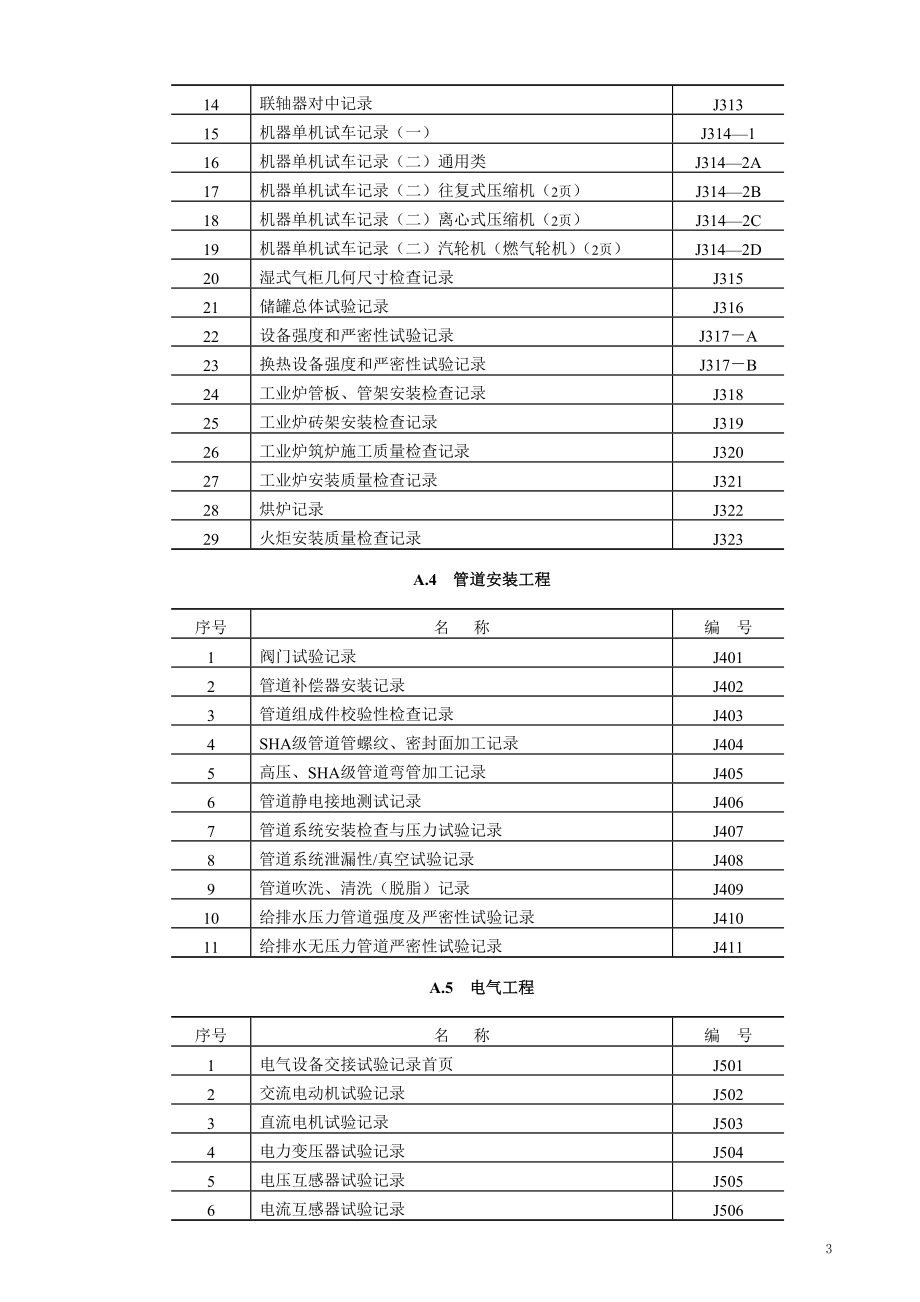 SH3503石化交工表格.doc_第3页