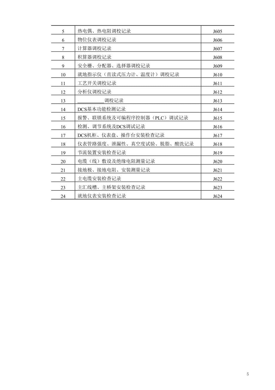 SH3503石化交工表格.doc_第5页