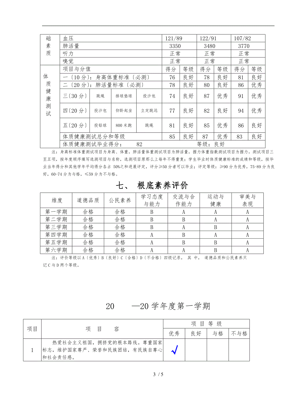 初中学生综合素质评价报告单_第3页