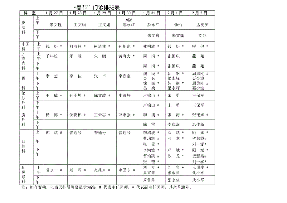 春节门诊排班表_第2页