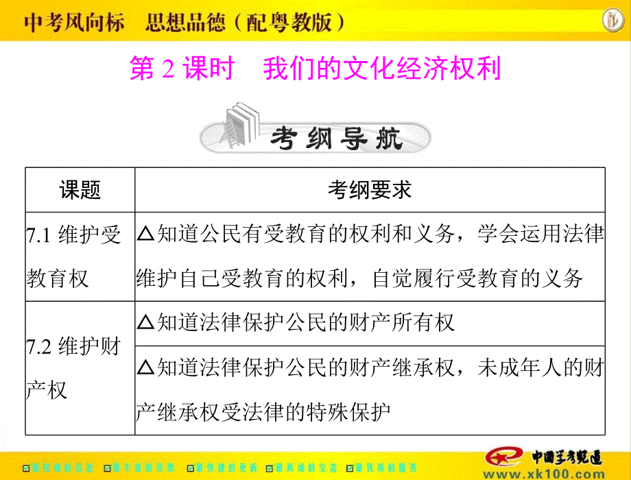 我们的经济文化权利_第1页