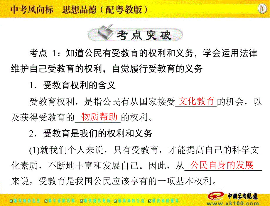 我们的经济文化权利_第3页