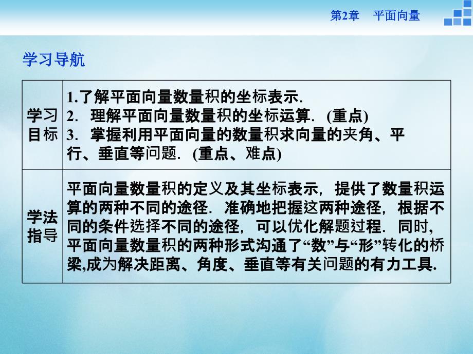 高中数学第二章平面向量2.4向量的数量积2课件苏教版必修_第2页