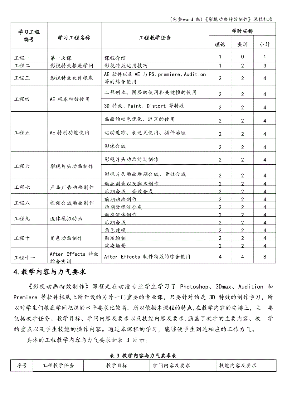 《影视动画特效制作》课程_第3页