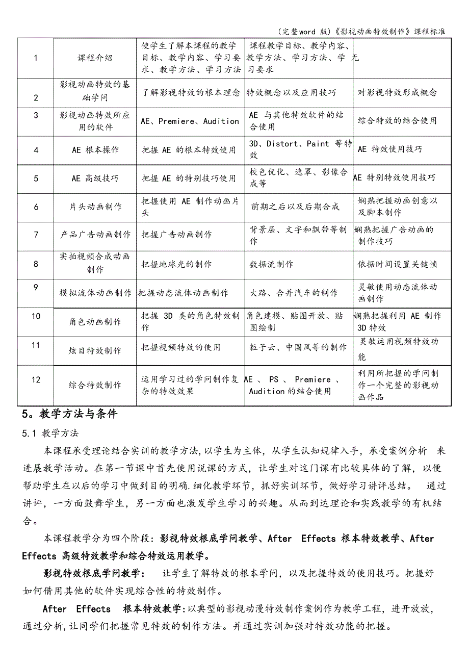 《影视动画特效制作》课程_第4页