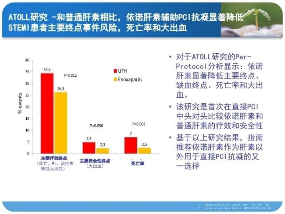 低分子肝素合理应用教学文稿_第5页