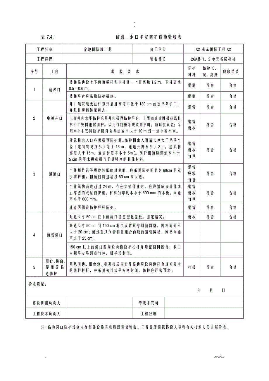 临边、洞口安全防护设施验收表_第3页