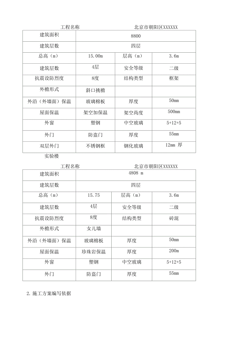 玻璃棉外墙保温施工方案_第3页